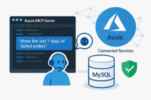 Komplexe SQL-Abfragen? „Das war gestern!“